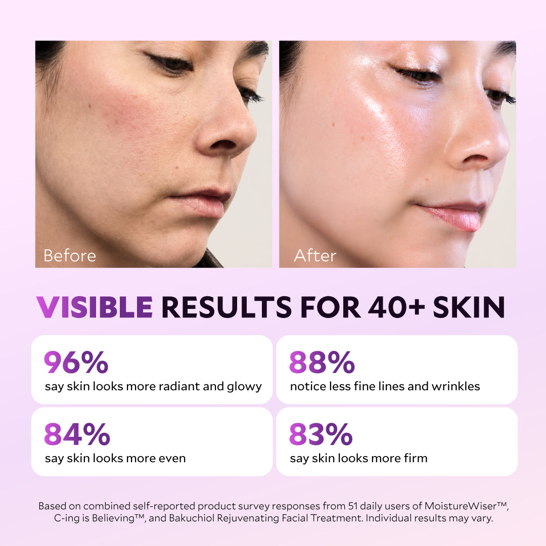 Total Skin Renewal System